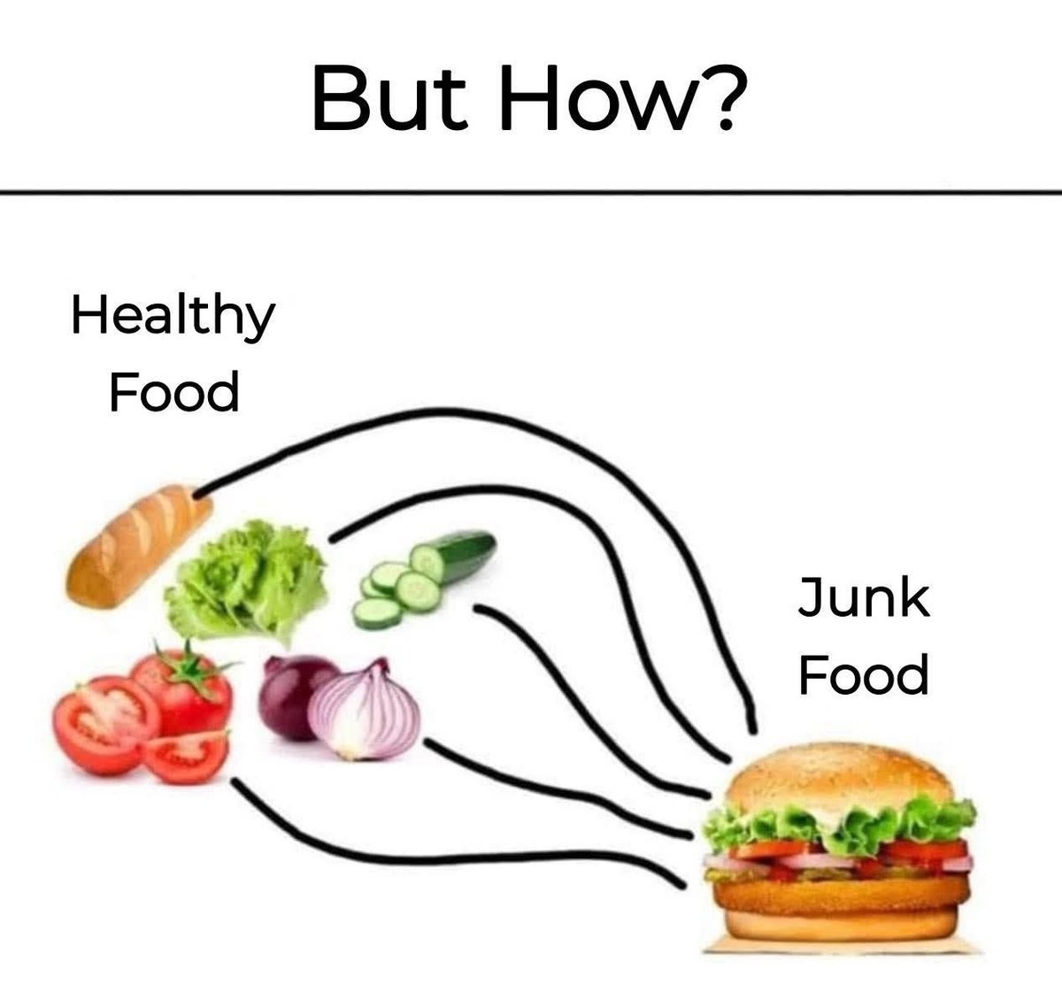 junk food.jpg